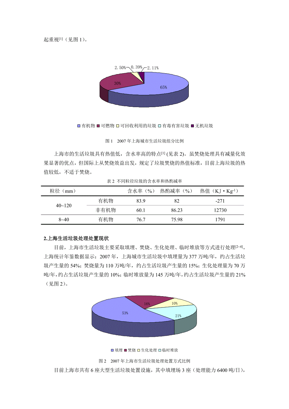 上海市城市生活垃圾处理处置现状与对策_第2页