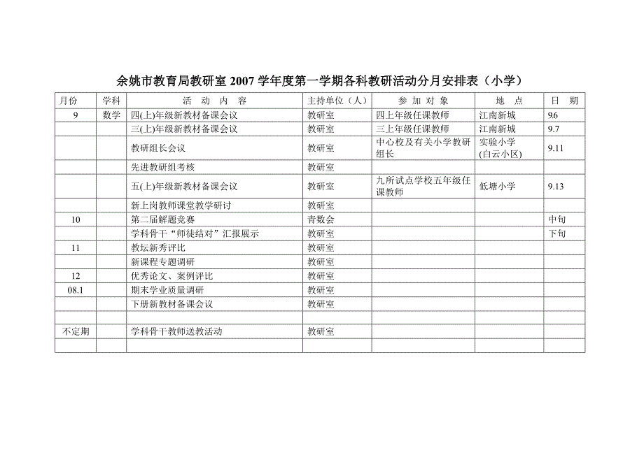 余姚市教育局教研室2007学年度第一学期各科教研活动分月安排表(小学)_第2页