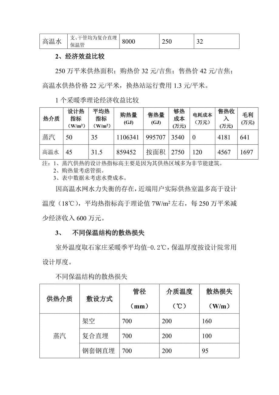 集中供热系统的热介质特性比较_第5页