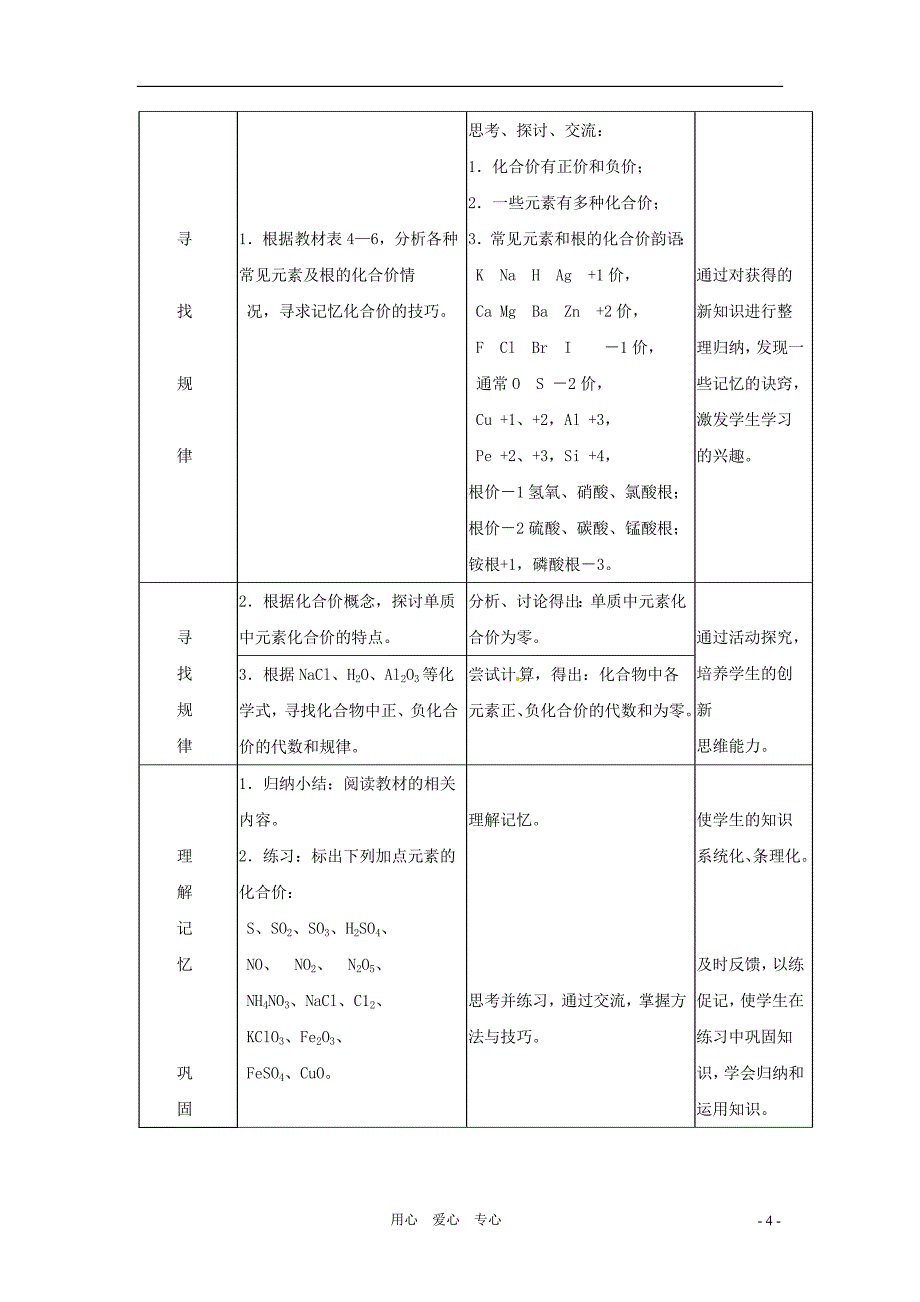 九年级化学上册 4.4《化学式与化合价》教案 人教新课标版_第4页