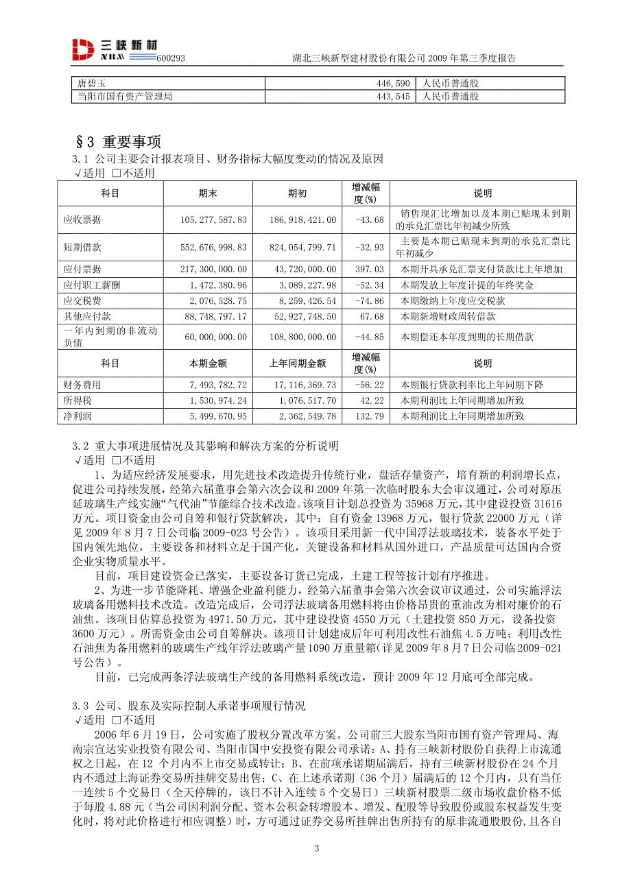 湖北三峡新型建材股份有限公司_第4页