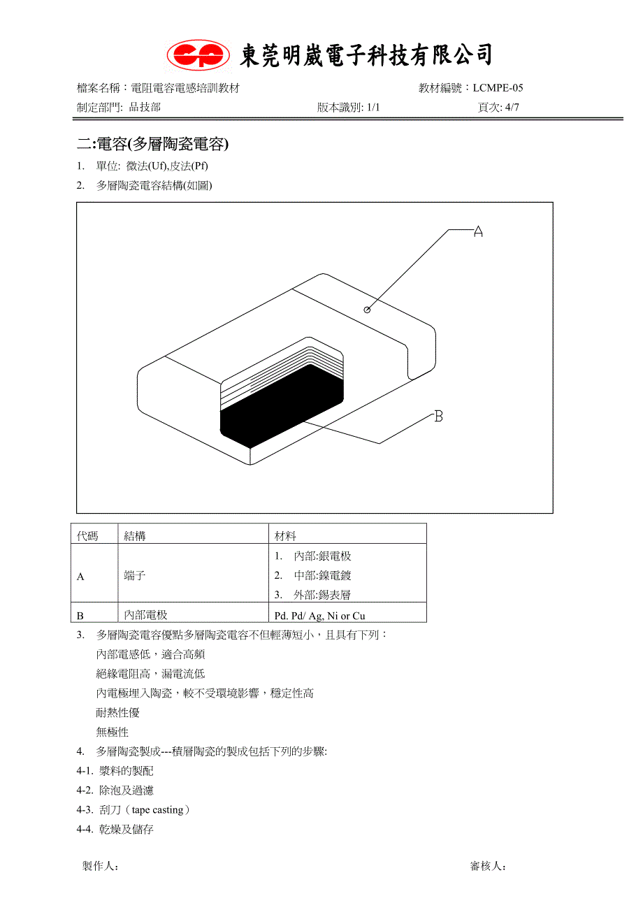 LCMPE  电阻电容电感培训教材_第4页