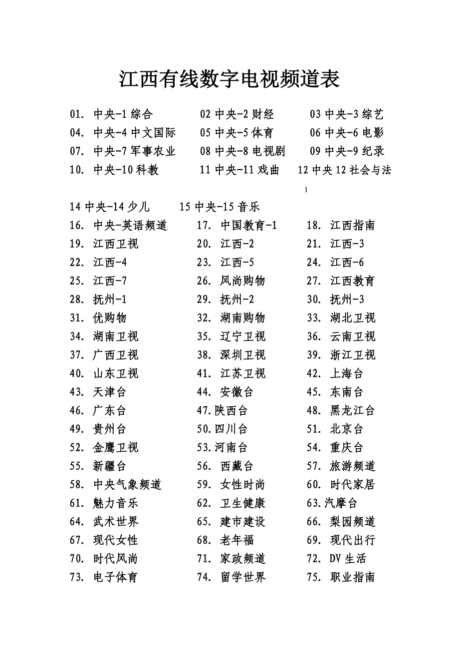 江西有线数字电视频道表_第1页