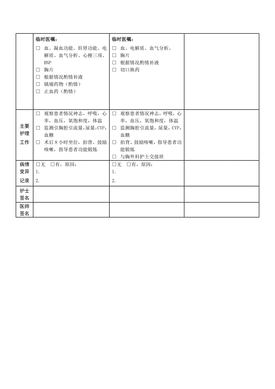 ICU胸腔镜临床路径_第4页