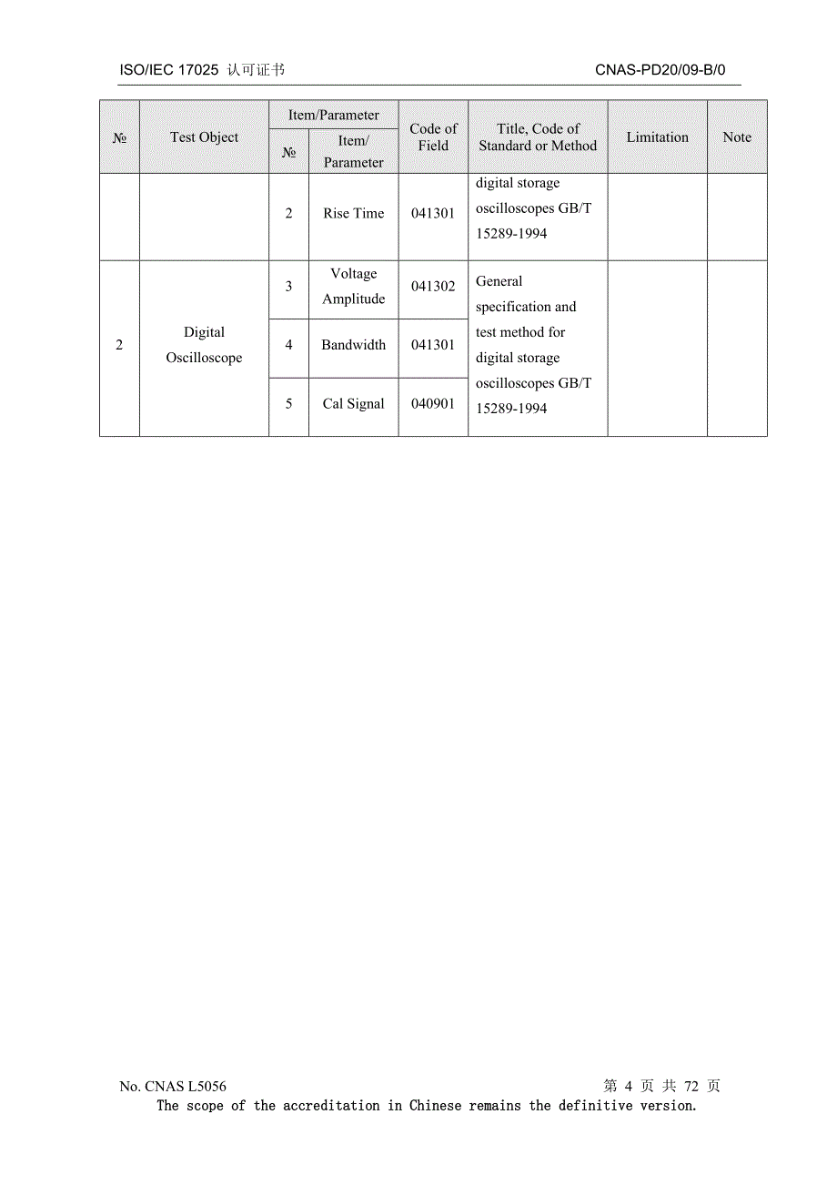 东方航天校准能力范围_第4页