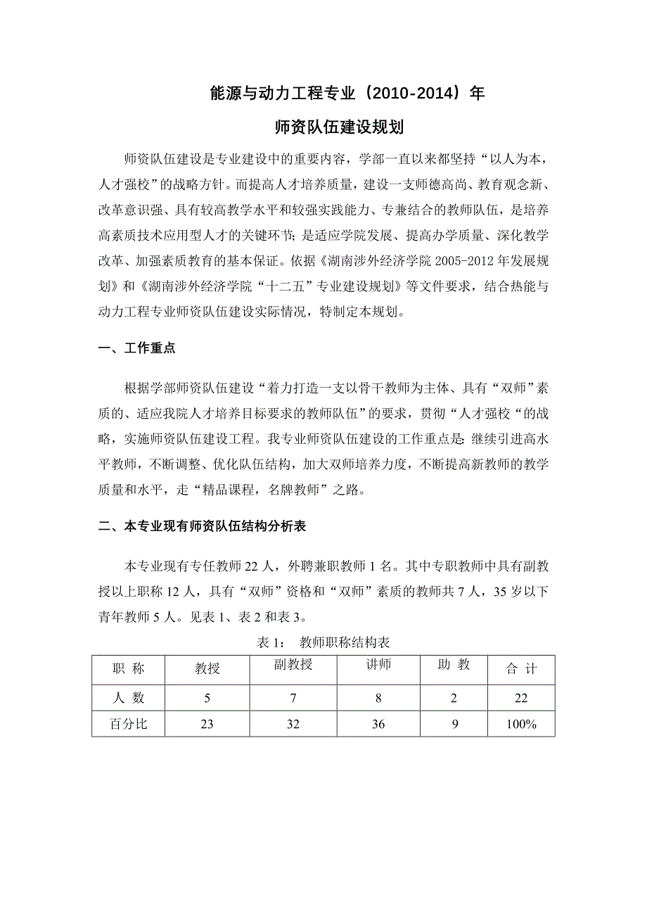 2.1.1热能与动力工程专业师资建设规划_第1页