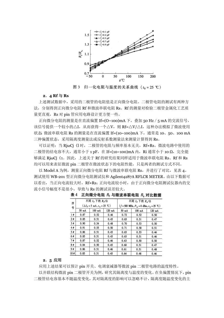 微波pin二极管电阻与温度的关系_第5页