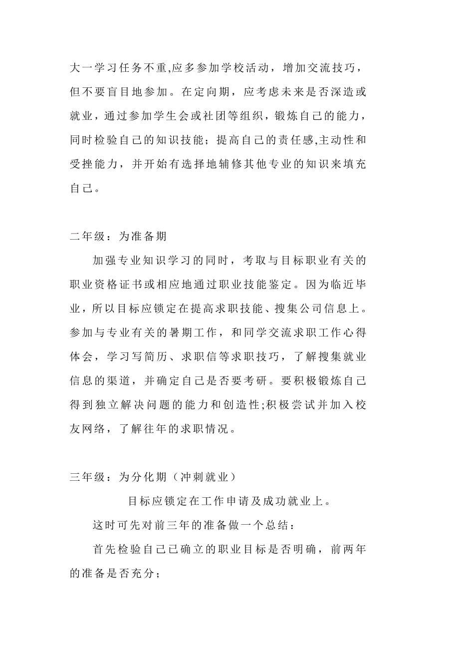 动画专业大学生职业规划书_第5页