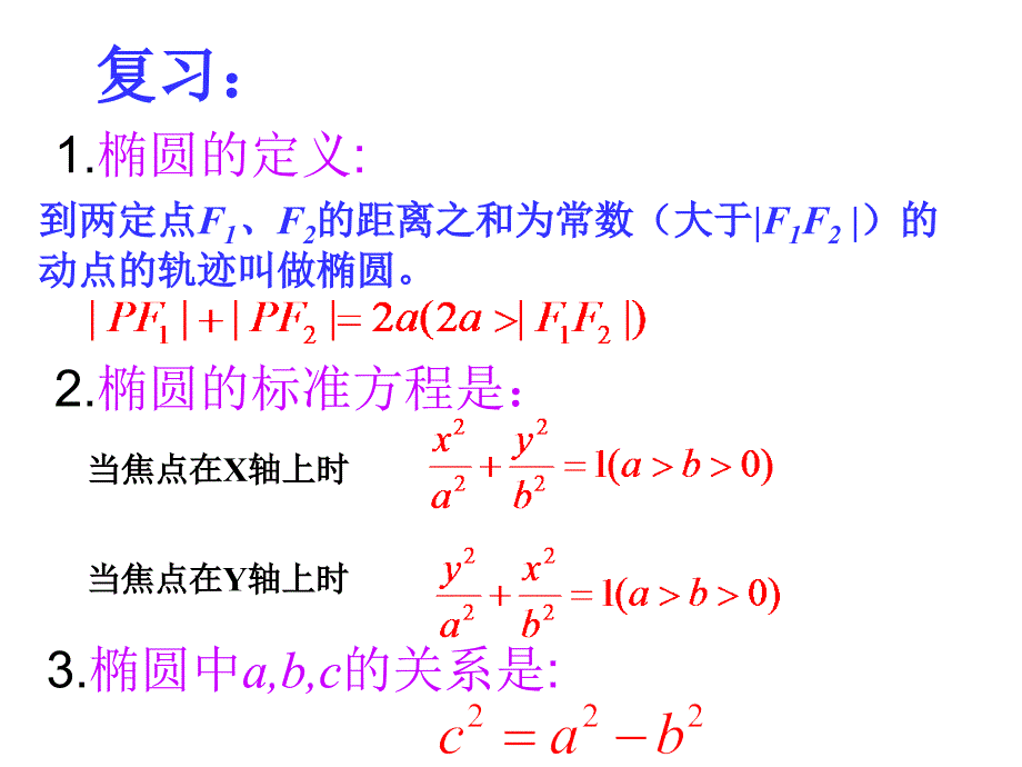 高二数学《椭圆的简单几何性质》ppt课件_第2页