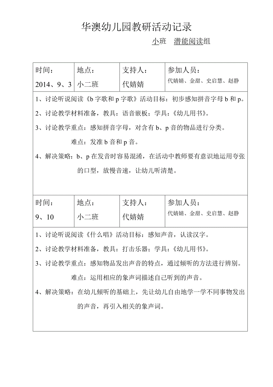 1、潜能阅读教研活动记录表_第1页