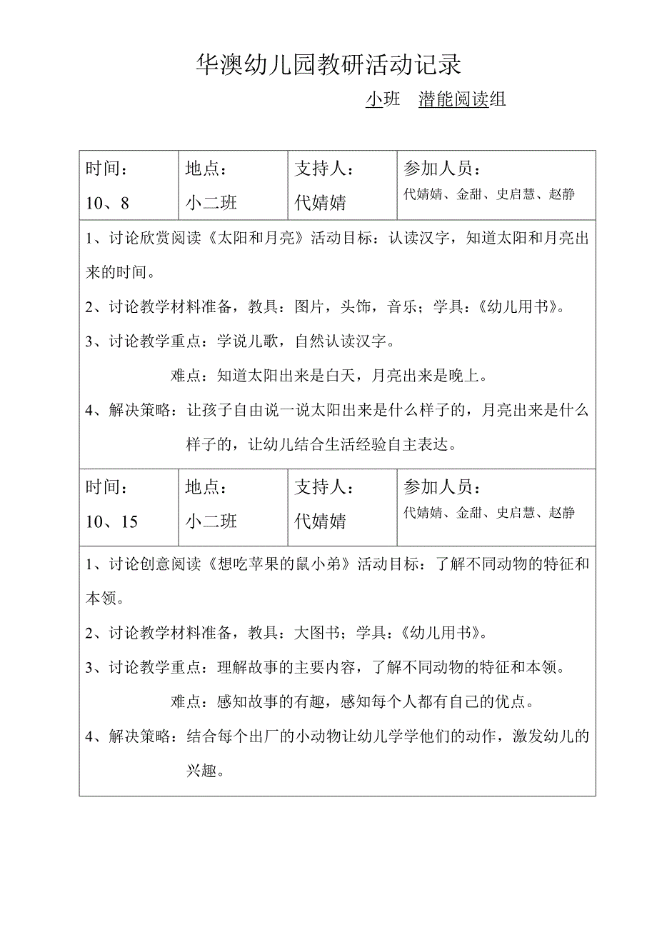 1、潜能阅读教研活动记录表_第3页