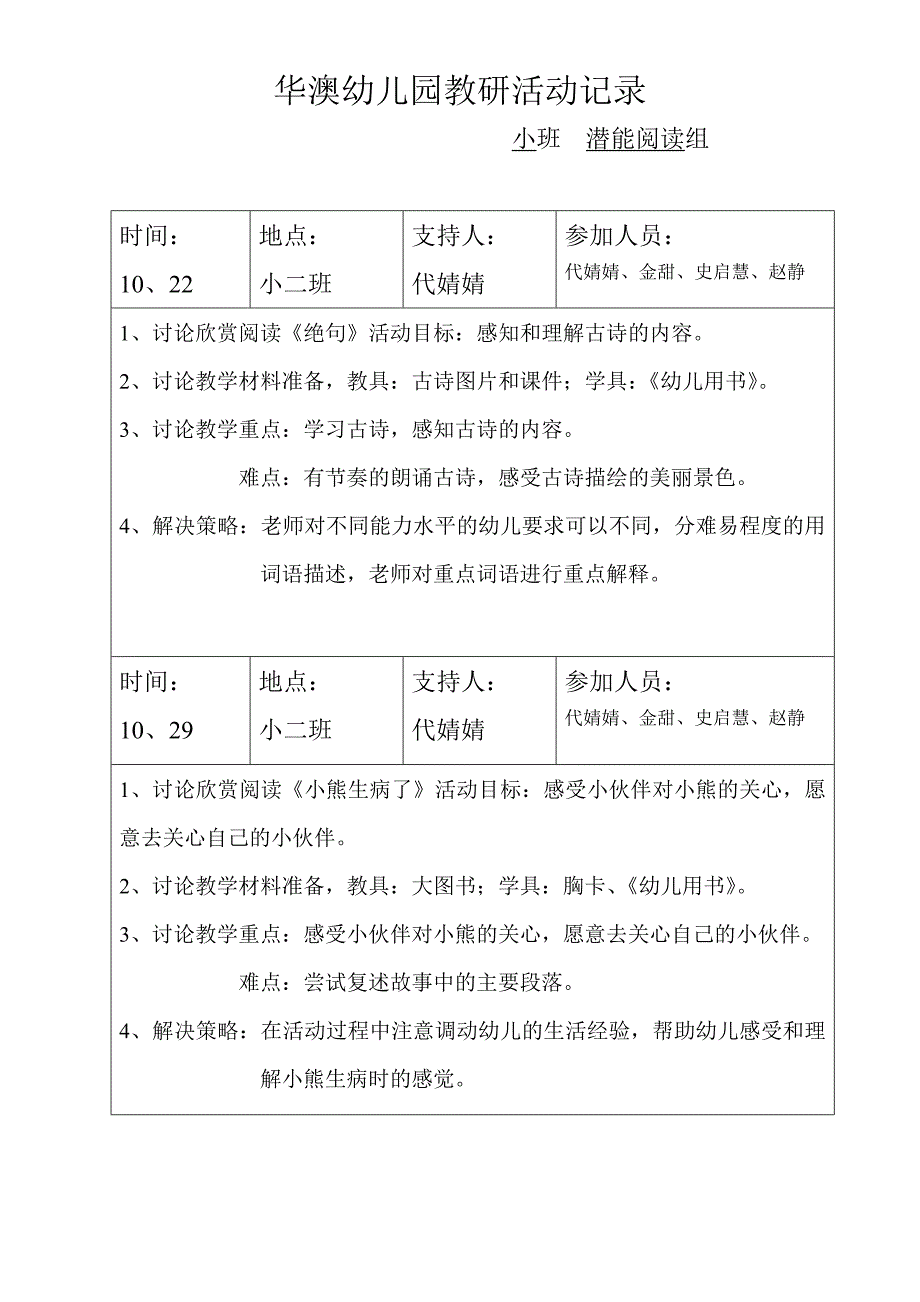 1、潜能阅读教研活动记录表_第4页