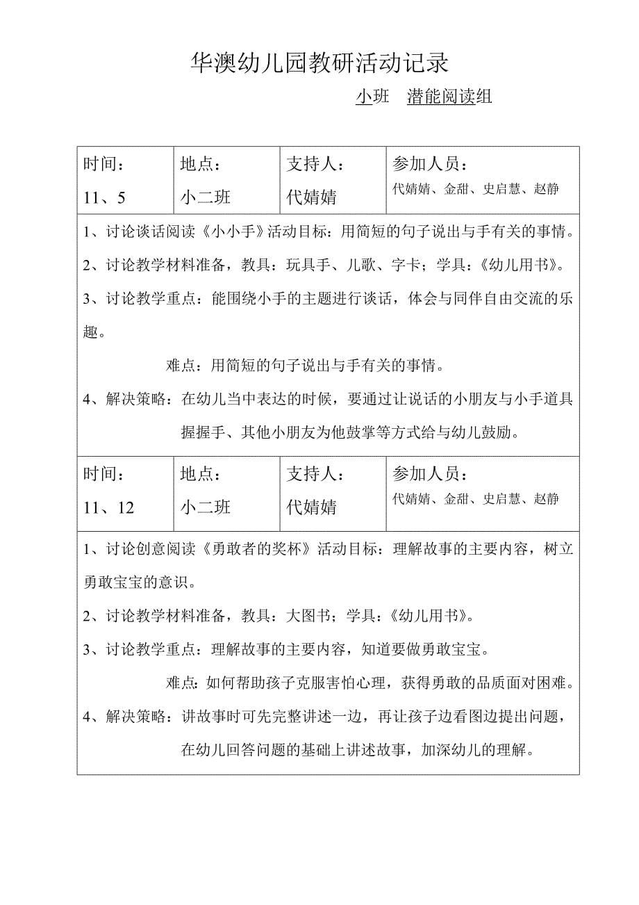 1、潜能阅读教研活动记录表_第5页