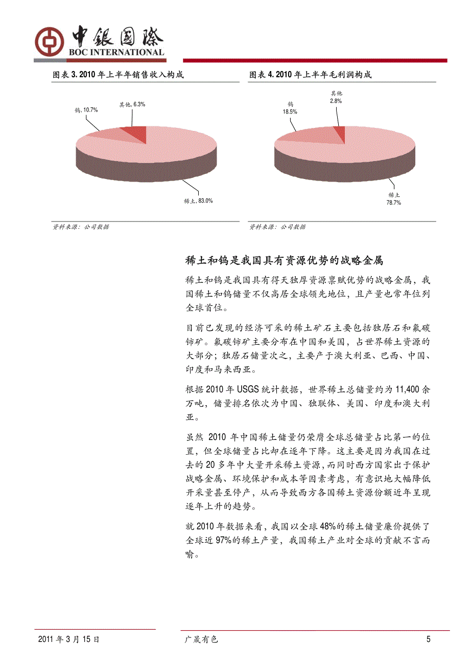 )冉冉升起的稀土钨业希望之星_第3页