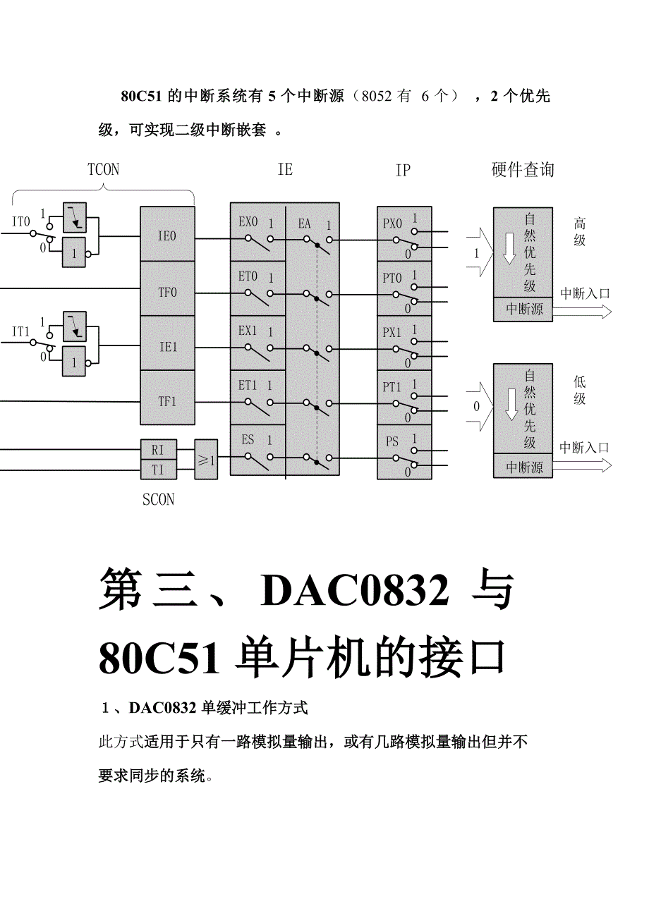 单片机核心知识摘要_第2页