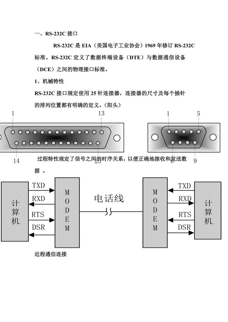 单片机核心知识摘要_第5页