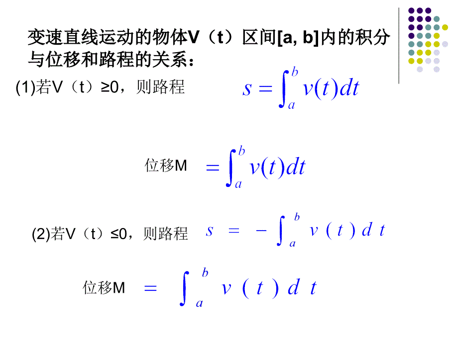 定积分在物理中的应用课件_第4页