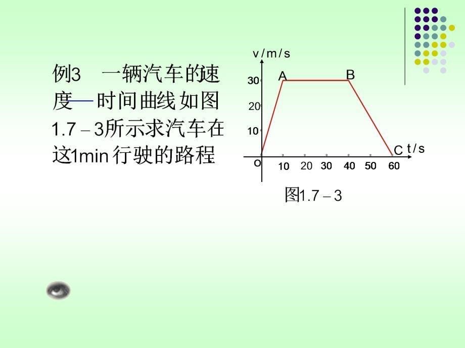 定积分在物理中的应用课件_第5页