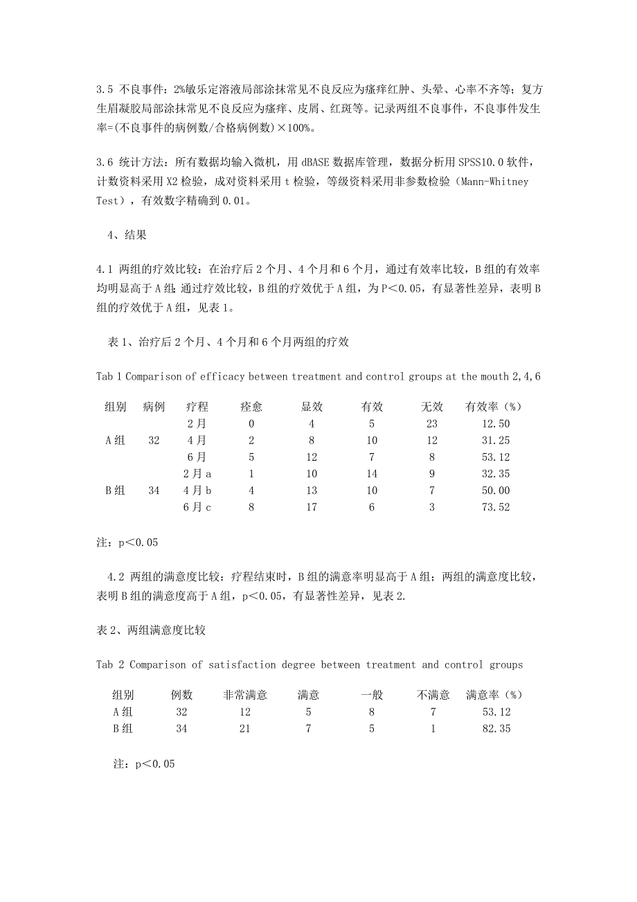 复方生眉凝胶治疗眉毛斑秃的临床观察_第3页