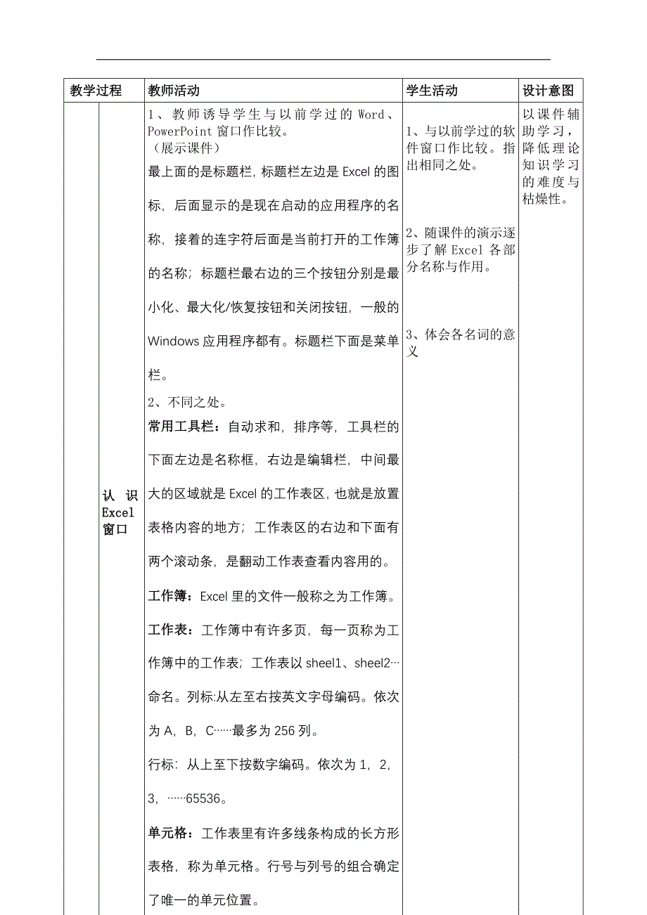 Excel电子表格的初步运用_第3页