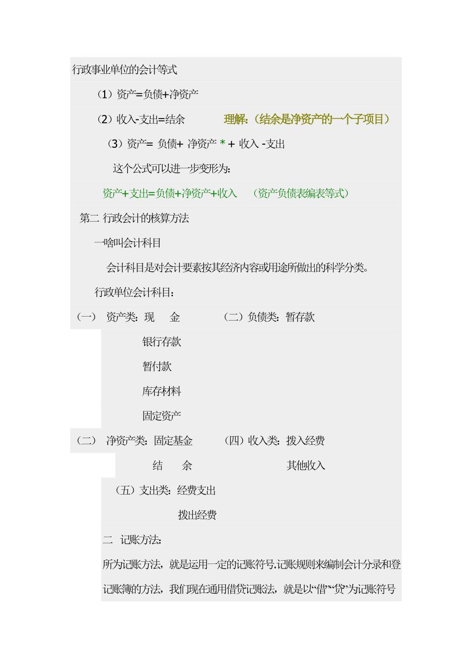 行政事业单位的会计等式_第1页