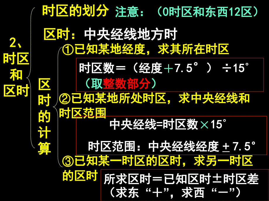 地理时间计算不错的图!_第4页