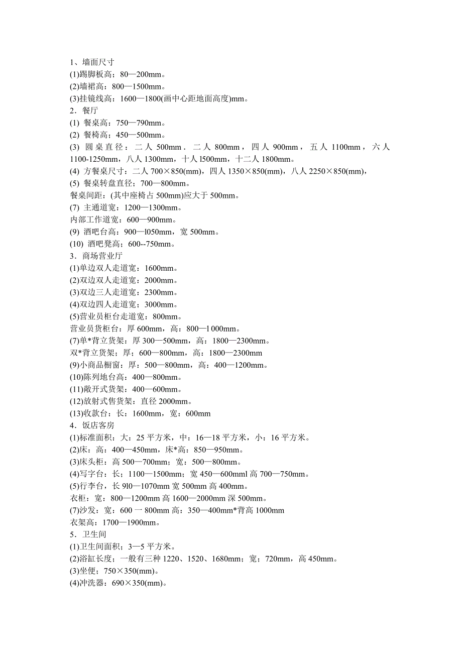 室内装修尺寸-人体工程学_第1页