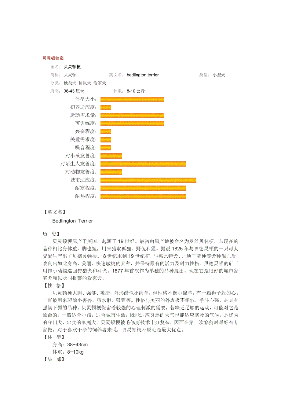 贝灵顿梗的喂养常识_第2页