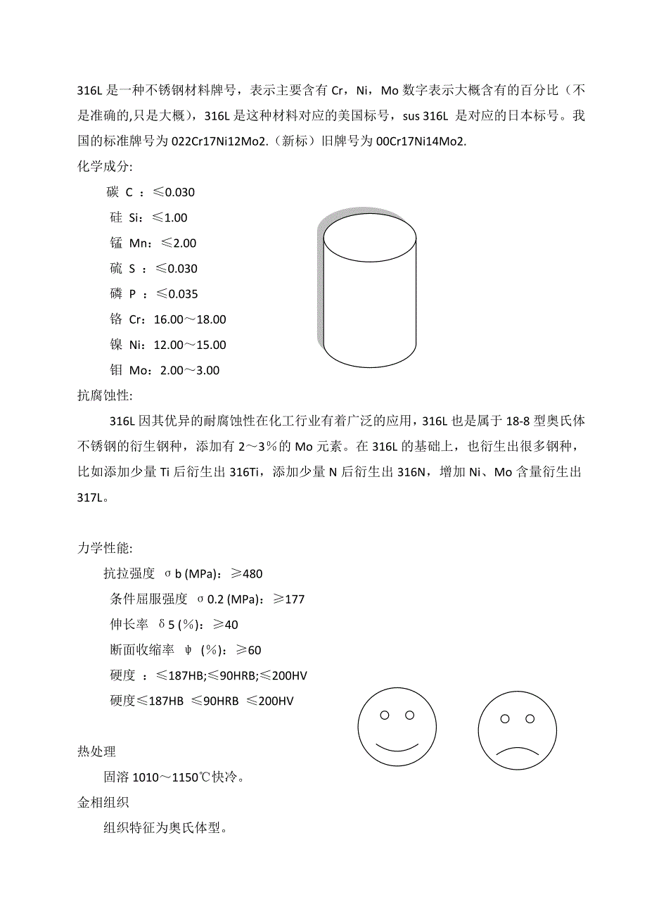 316L是一种不锈钢材料牌号_第1页