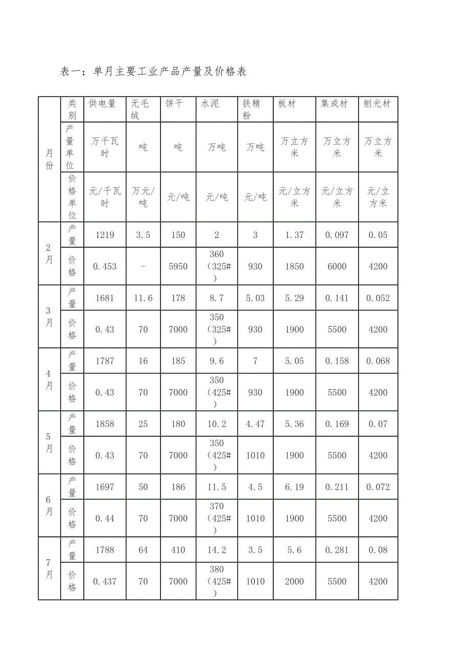 内蒙古确定今年为中小企业服务年_第5页