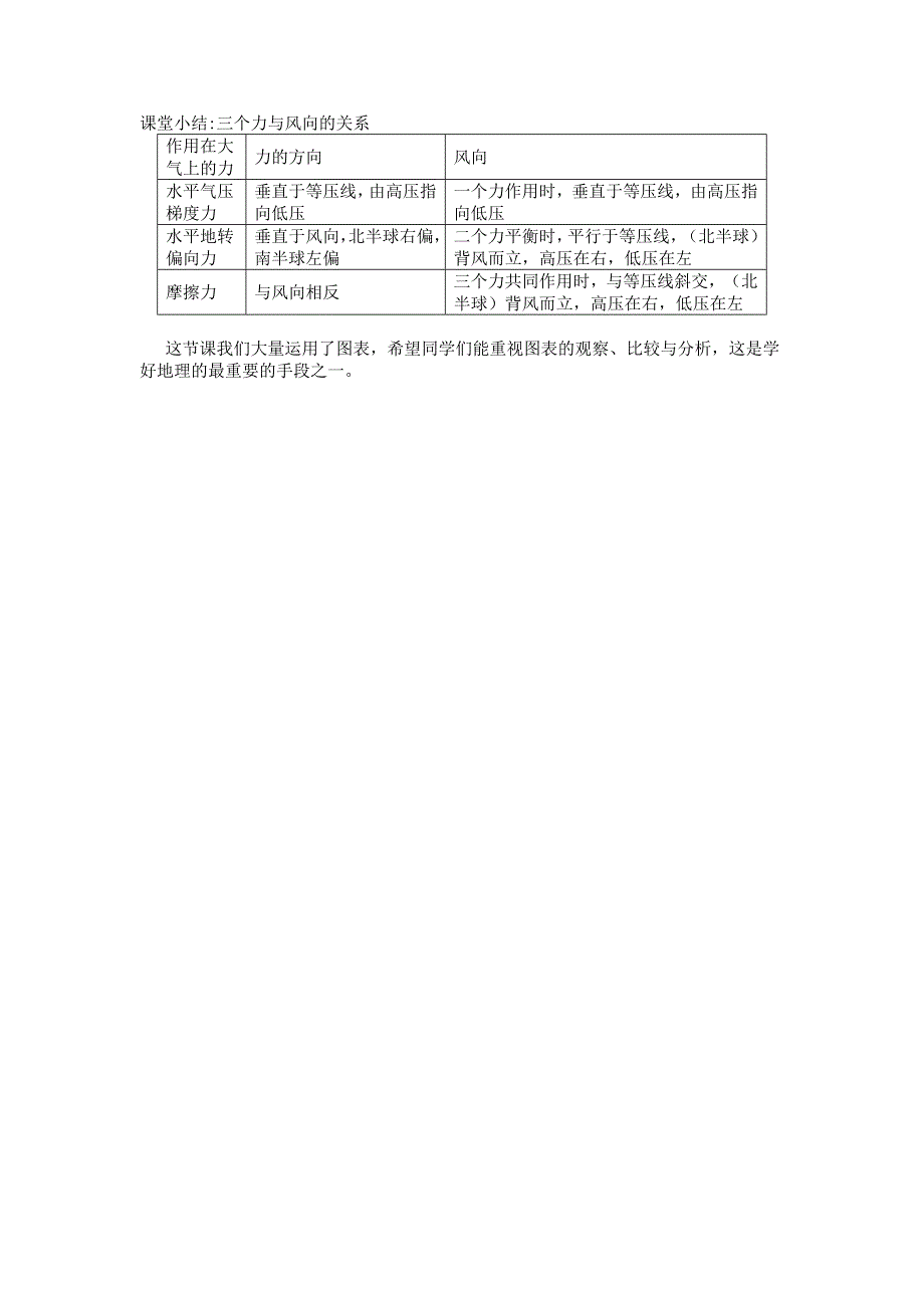 大气的水平运动教案_第2页