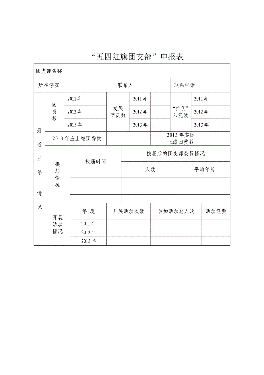 “五四红旗团支部”申报表_第1页