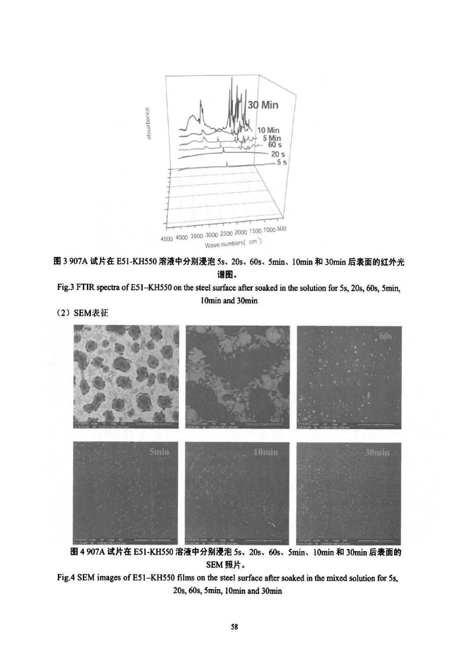 KH550改性环氧树脂与碳钢间的界面附着力研究_第4页