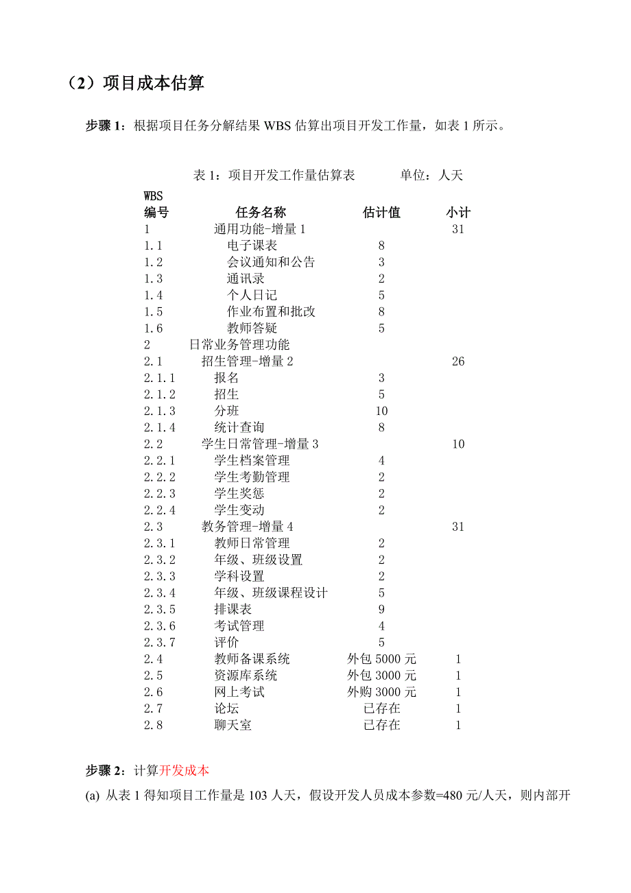 软件项目成本管理案例_第2页