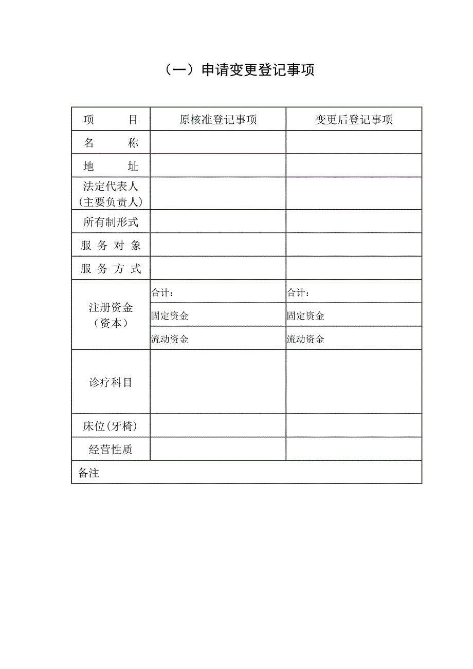 01.5医疗机构申请变更登记注册书及示范文本_第2页