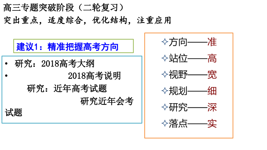 2018年高考语文备考_第4页