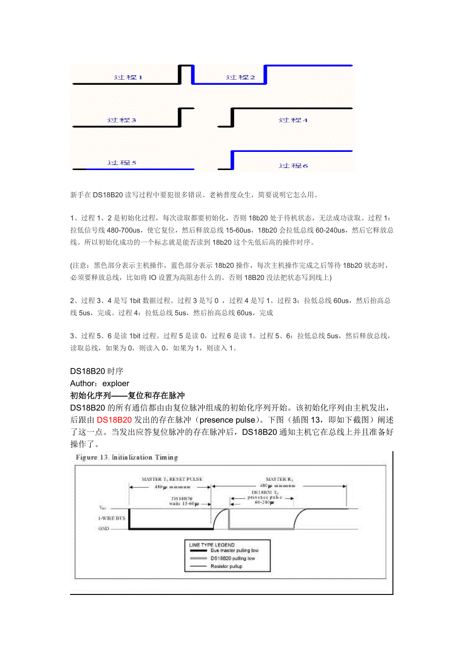 DSB读写时序分析_第1页