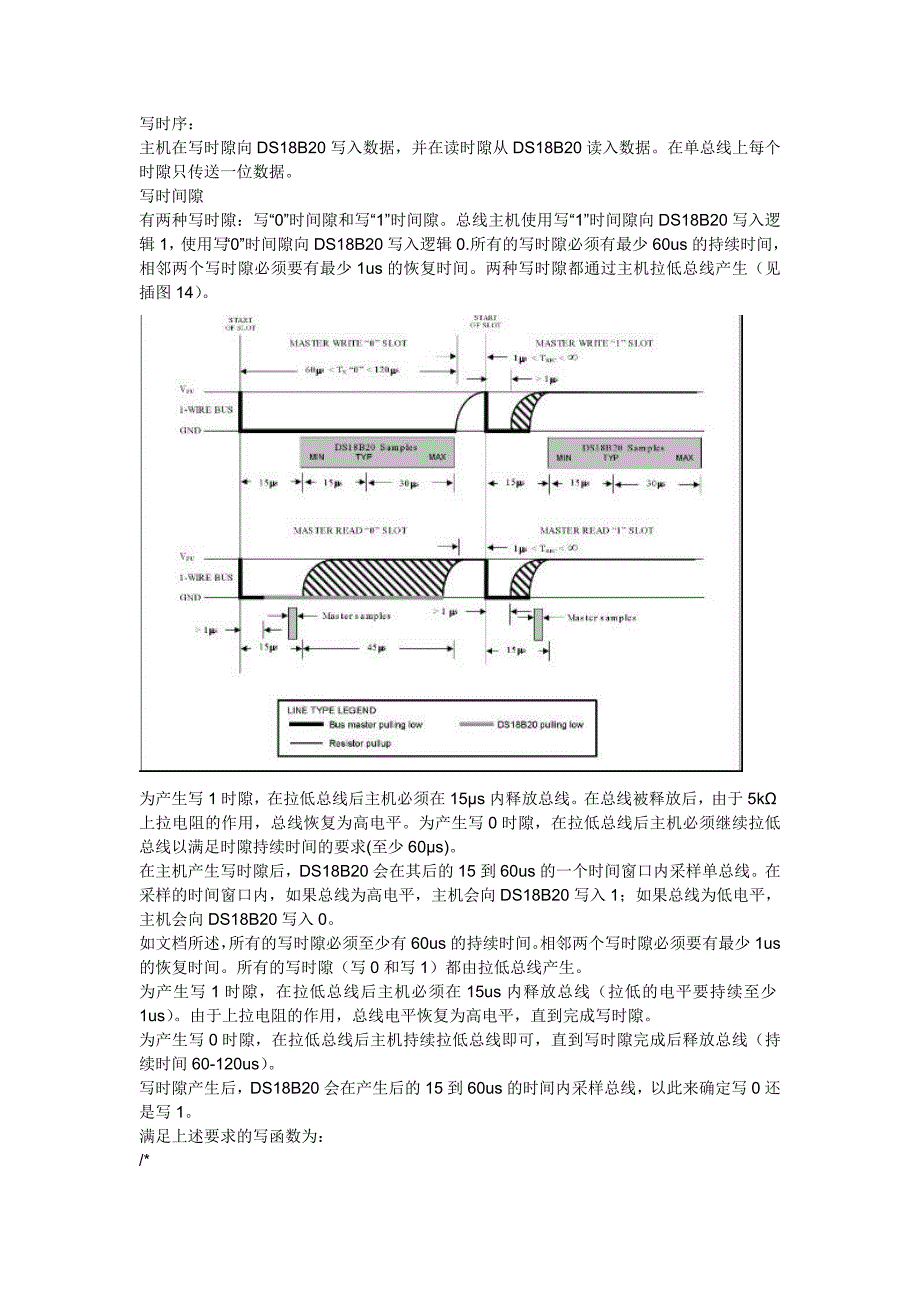 DSB读写时序分析_第4页