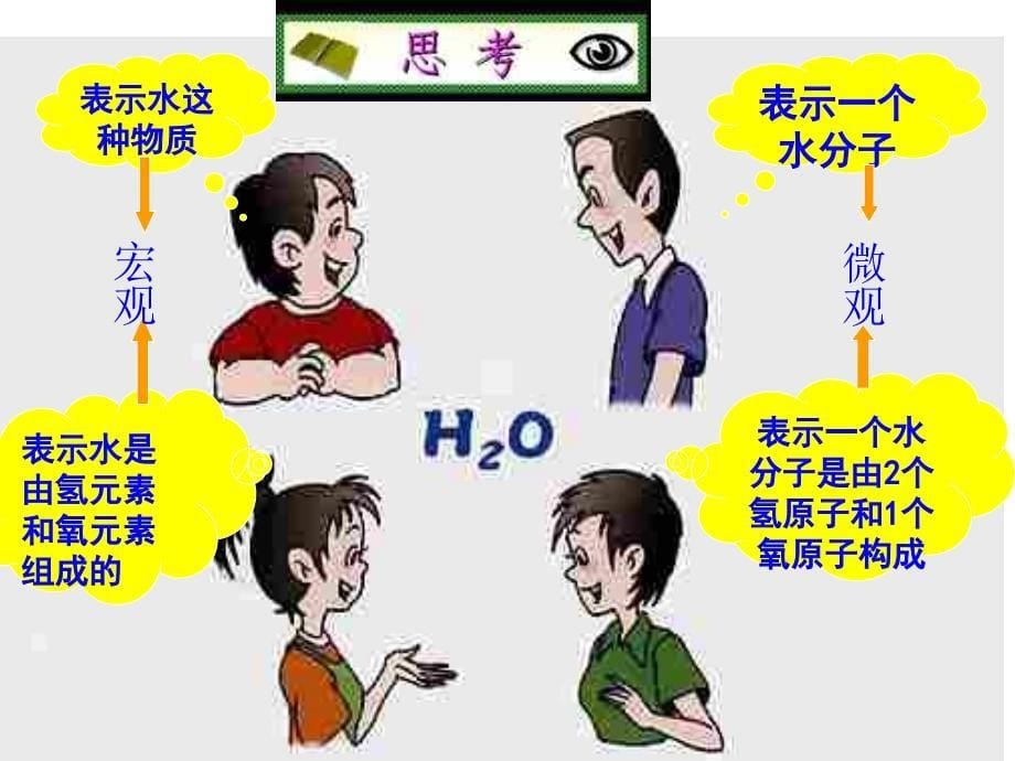 化学式与化合价 教学课件_第5页