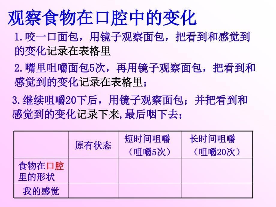 课件(研究)2：食物在口腔里的变化_第5页