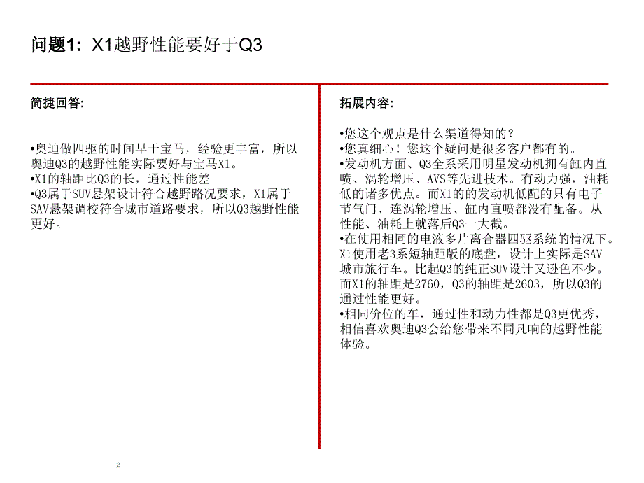 奥迪q3对比宝马x1的客户问题及应答_第2页