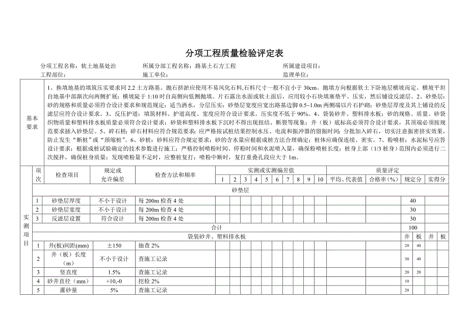2.4软土地基处治层分项工程质量检验评定表_第1页