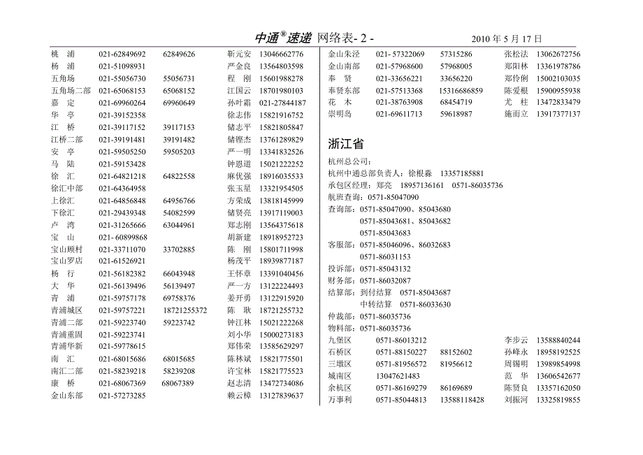 中通速递网络表-1-_第2页