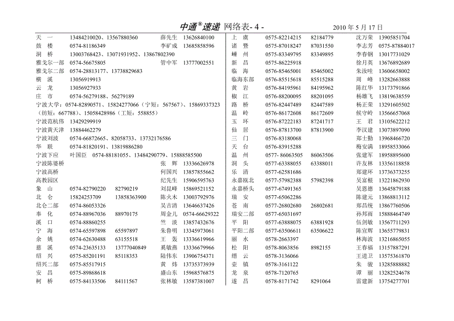 中通速递网络表-1-_第4页