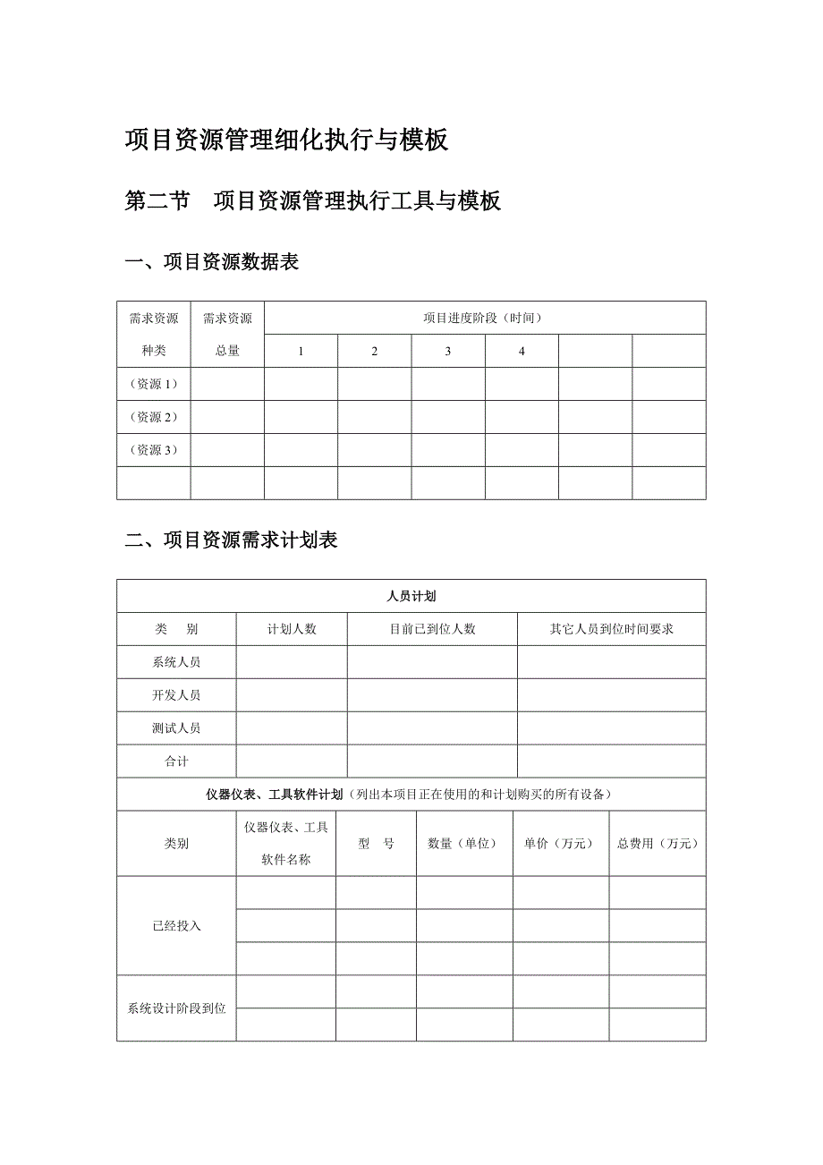 项目资源管理细化执行与模板_第1页