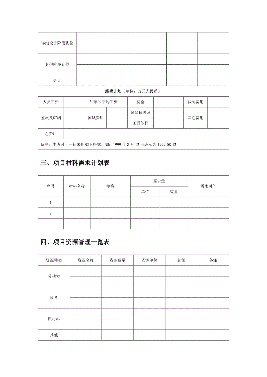 项目资源管理细化执行与模板_第2页