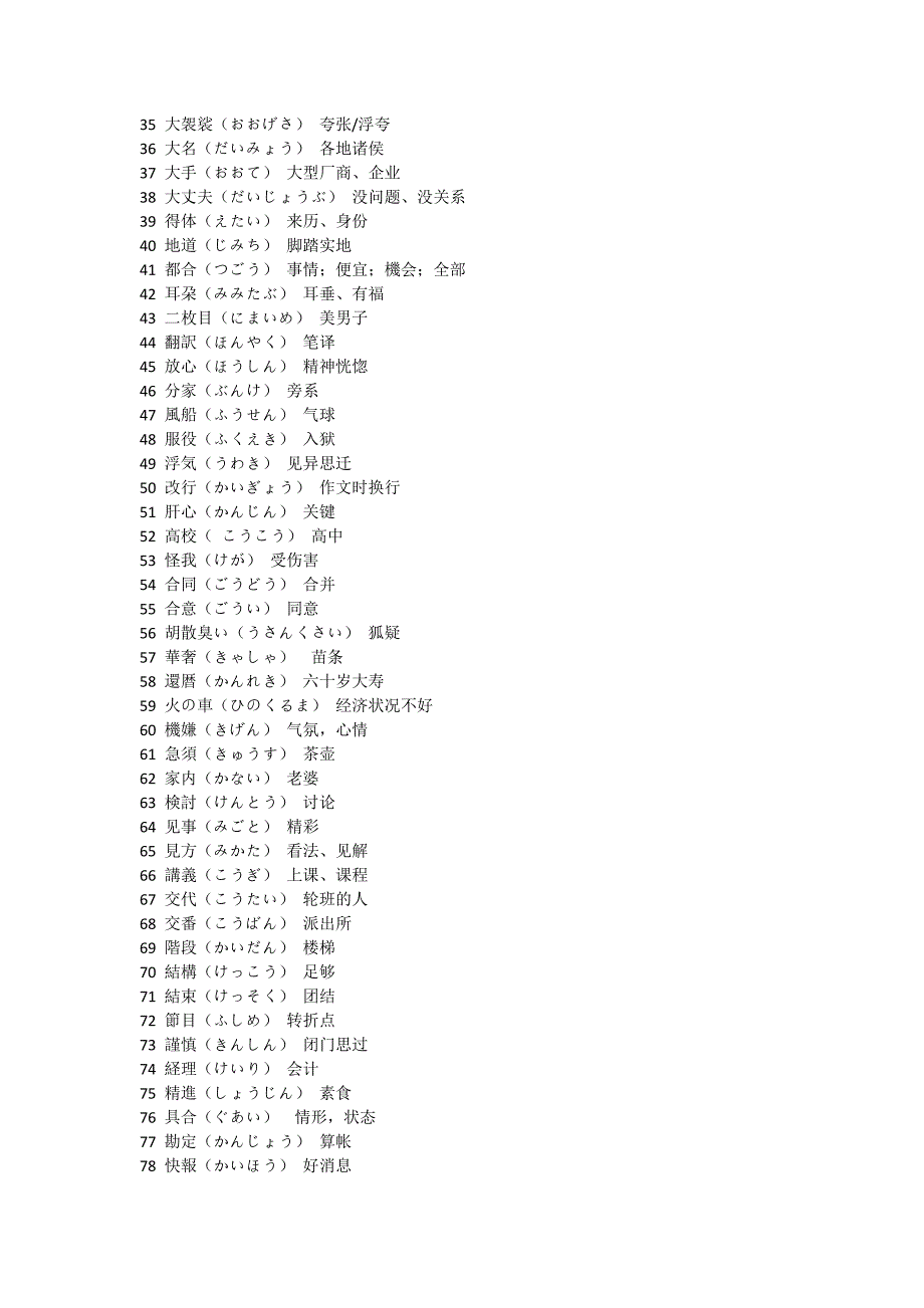 与中文字面意思不同的203个日本汉字_第2页