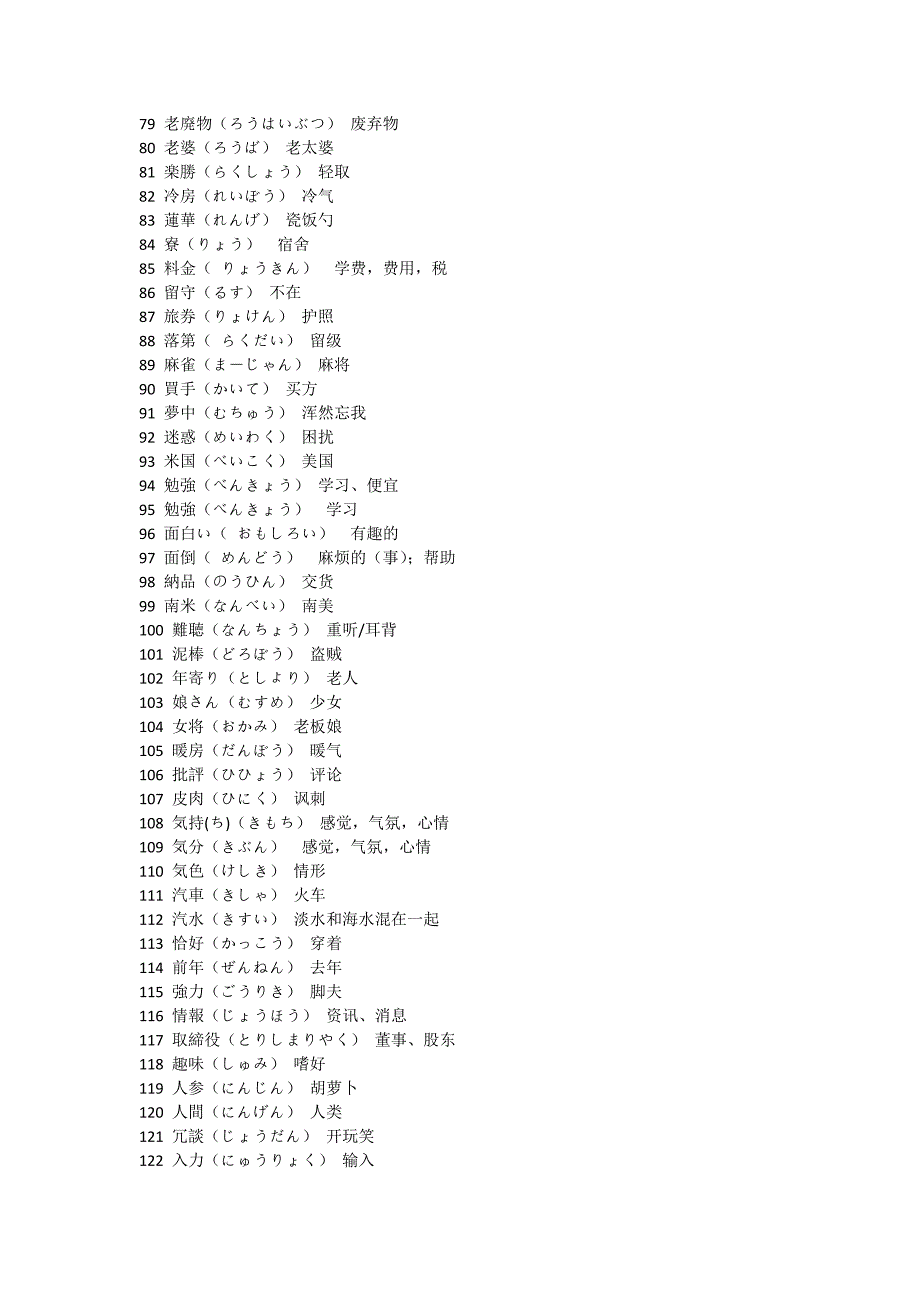 与中文字面意思不同的203个日本汉字_第3页