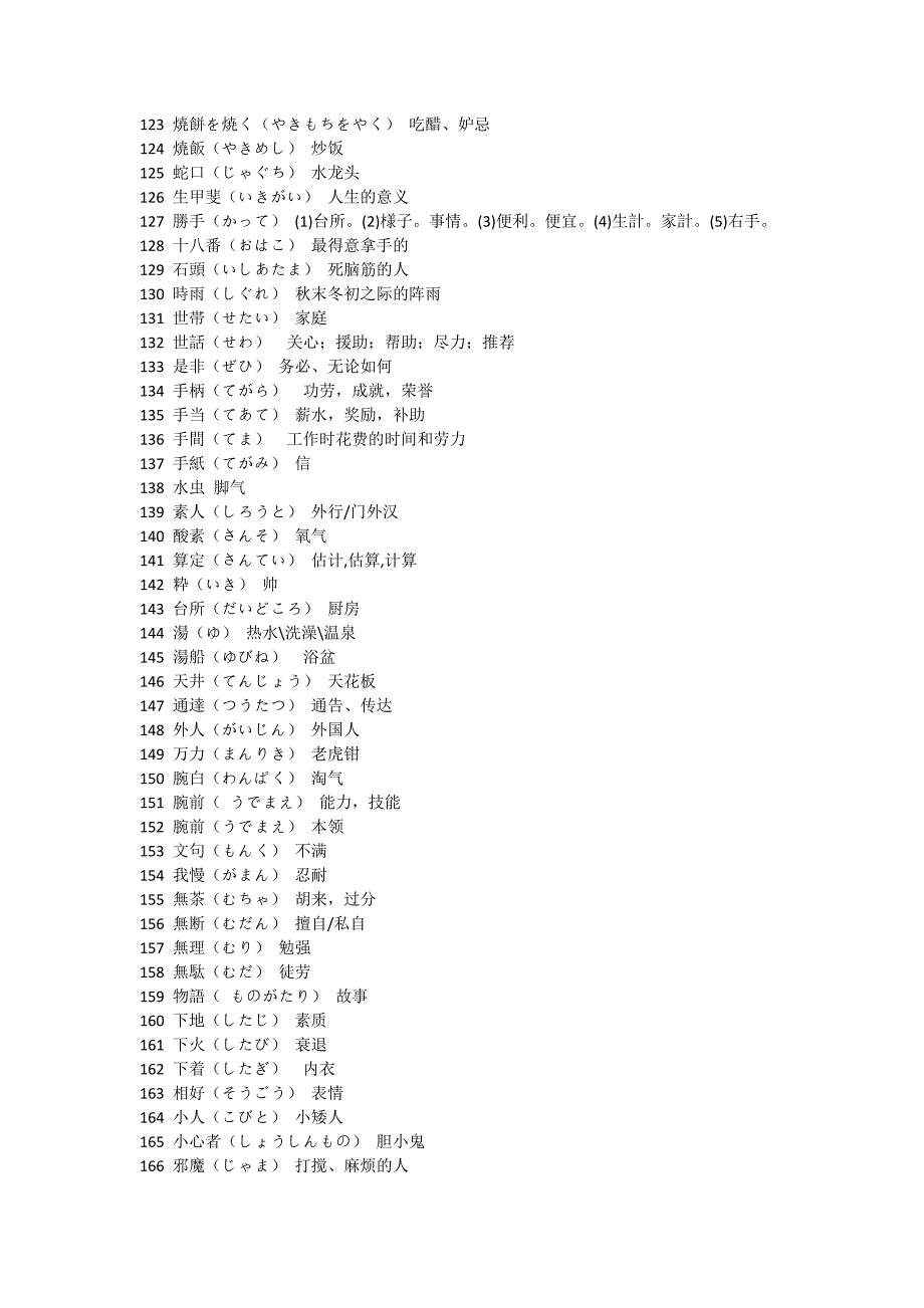 与中文字面意思不同的203个日本汉字_第4页