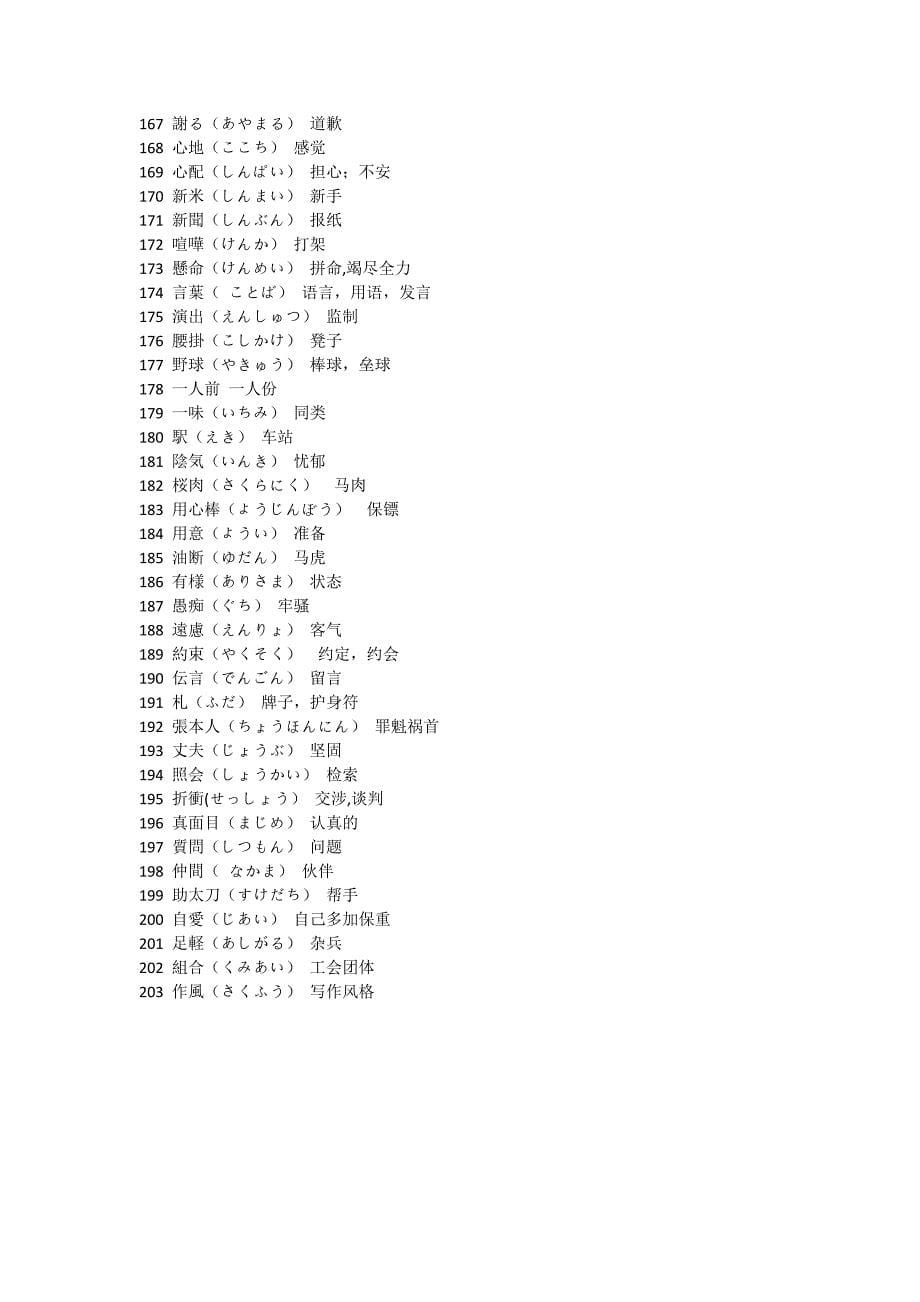 与中文字面意思不同的203个日本汉字_第5页